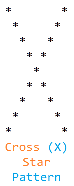 Cross (X) star pattern