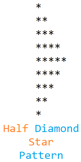 half diamond star pattern
