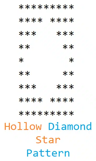 Hollow Diamond Star Pattern