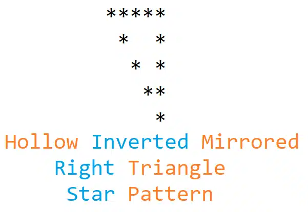 Hollow Inverted Mirrored Right Triangle Star Pattern