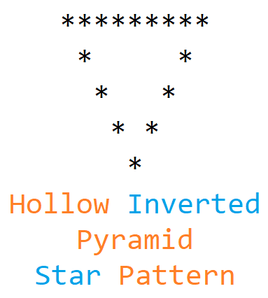 Hollow Inverted Pyramid Star Pattern