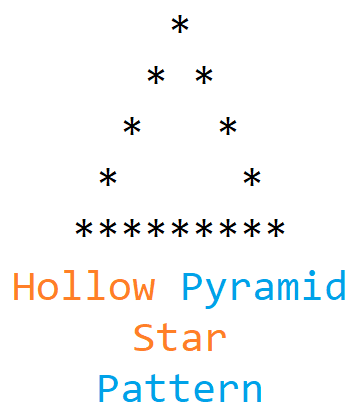 Hollow Pyramid Star Pattern