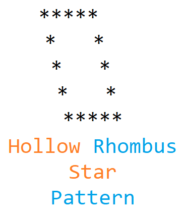hollow rhombus star pattern