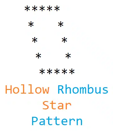 hollow rhombus star pattern