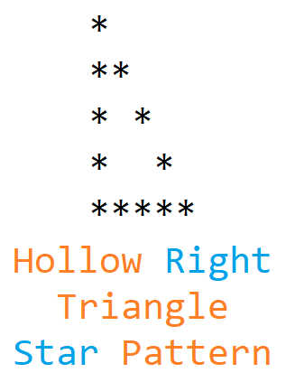 Hollow Right Triangle Star Pattern