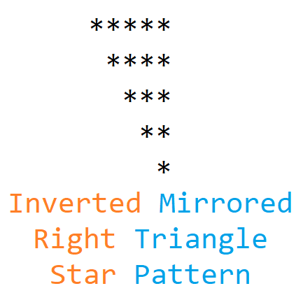 Inverted Mirrored Right Triangle Star Pattern