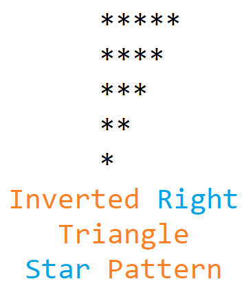 Inverted Right Triangle Star Pattern