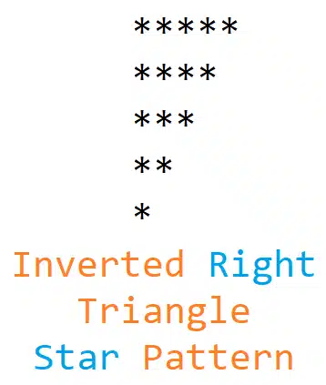 Inverted Right Triangle Star Pattern