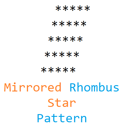 Mirrored Rhombus Star Pattern