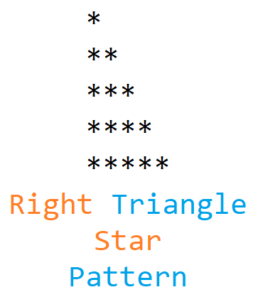Right Triangle Star Pattern